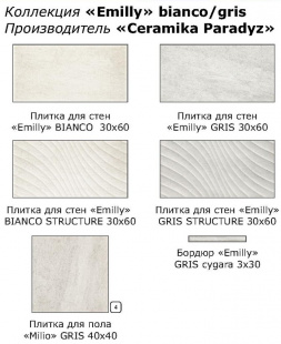 Плитка Ceramika Paradyz Emillly бордюр серый cygara (3х30)